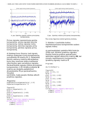 Vaisiaus EKG atskyrimas nuo motinos EKG, panaudojant „aklojo“ susimaišiusių signalų atskyrimo metodus. Paveikslėlis 9