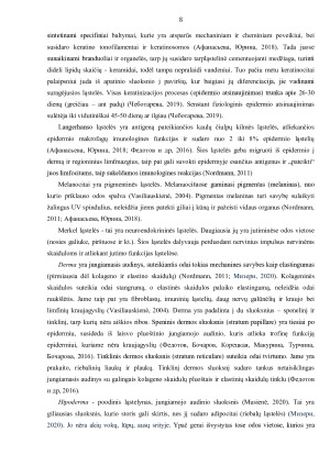 ŽAKE MASAŽO POVEIKIS ODAI SU IŠREIKŠTA RIEBALINIŲ LIAUKŲ HIPERFUNKCIJA. Paveikslėlis 8
