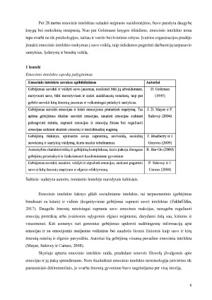 EMOCINIO INTELEKTO IR VERSLO KETINIMŲ SĄSAJOS. Paveikslėlis 6