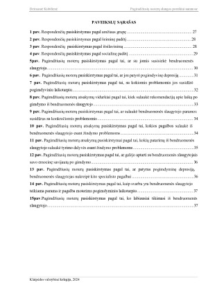 PAGIMDŽIUSIŲ MOTERŲ SLAUGOS POREIKIAI NAMUOSE. Paveikslėlis 5