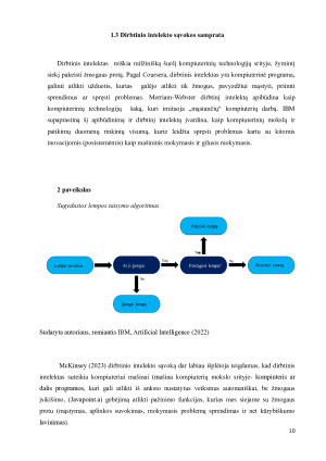 RIZIKOS VALDYMO IR DRAUDIMO POKYČIAI NAUJŲ TECHNOLOGIJŲ IR TENDENCIJŲ KONTEKSTE. Paveikslėlis 10