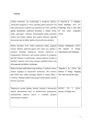 RIZIKOS VALDYMO IR DRAUDIMO POKYČIAI NAUJŲ TECHNOLOGIJŲ IR TENDENCIJŲ KONTEKSTE. Paveikslėlis 7