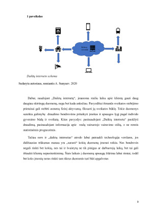 RIZIKOS VALDYMO IR DRAUDIMO POKYČIAI NAUJŲ TECHNOLOGIJŲ IR TENDENCIJŲ KONTEKSTE. Paveikslėlis 9