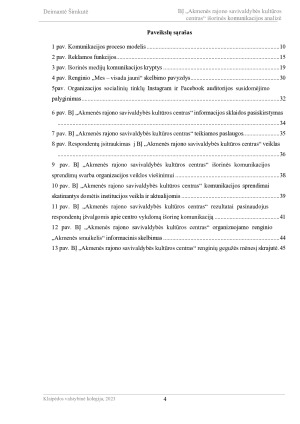 BĮ „AKMENĖS RAJONO SAVIVALDYBĖS KULTŪROS CENTRAS“ IŠORINĖS KOMUNIKACIJOS ANALIZĖ. Paveikslėlis 4