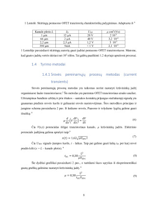 ORGANINIŲ LAUKO TRANZISTORIŲ PENTACENO PAGRINDU CHARAKTERISTIKŲ TYRIMAS. Paveikslėlis 8