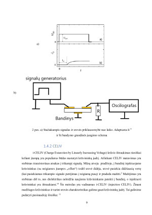 ORGANINIŲ LAUKO TRANZISTORIŲ PENTACENO PAGRINDU CHARAKTERISTIKŲ TYRIMAS. Paveikslėlis 9