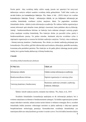 ĮMONIŲ KOMUNIKACIJOS SOCIALINĖSE MEDIJOSE POVEIKIS VEIKLOS REZULTATAMS. Paveikslėlis 8