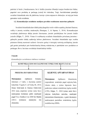 ĮMONIŲ KOMUNIKACIJOS SOCIALINĖSE MEDIJOSE POVEIKIS VEIKLOS REZULTATAMS. Paveikslėlis 9