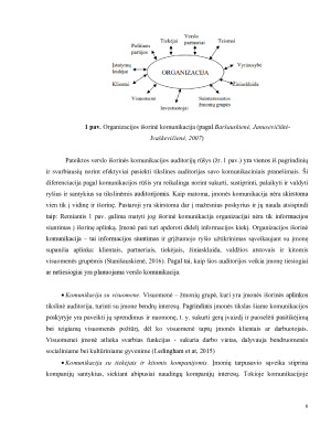KOMUNIKACIJOS SU VARTOTOJAIS GERINIMAS FOAP POLAND SP. Z. O. O. Paveikslėlis 6