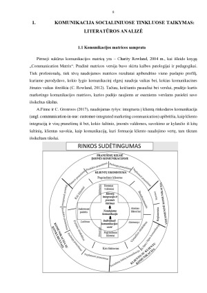 „IBIS KAUNAS CENTRE“ VIEŠBUČIO KOMUNIKACIJA SOCIALINIUOSE TINKLUOSE ANALIZĖ. Paveikslėlis 8