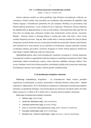 „IBIS KAUNAS CENTRE“ VIEŠBUČIO KOMUNIKACIJA SOCIALINIUOSE TINKLUOSE ANALIZĖ. Paveikslėlis 9