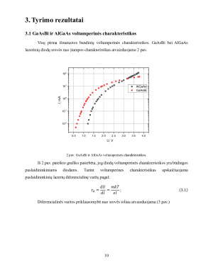 Tolimosios infraraudonosios srities optoelektronikos įtaisų žemo dažnio triukšmo charakteristikos. Paveikslėlis 10