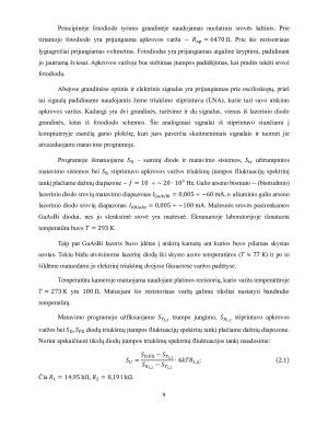 Tolimosios infraraudonosios srities optoelektronikos įtaisų žemo dažnio triukšmo charakteristikos. Paveikslėlis 9