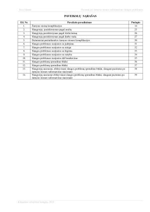 PACIENTŲ PO ŽARNYNO STOMOS SUFORMAVIMO SLAUGOS PROBLEMOS. Paveikslėlis 5