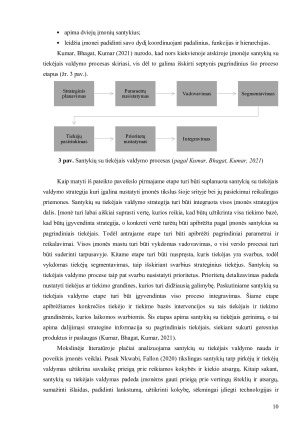 SANTYKIŲ SU TIEKĖJAIS VALDYMAS UAB „GIRTEKA LOGISTICS“. Paveikslėlis 10