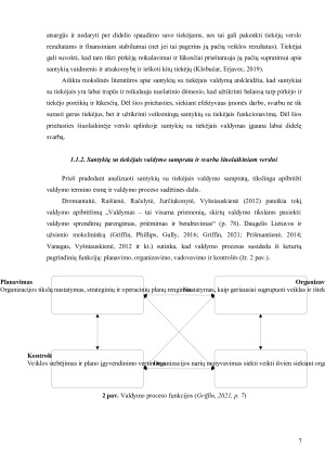 SANTYKIŲ SU TIEKĖJAIS VALDYMAS UAB „GIRTEKA LOGISTICS“. Paveikslėlis 7