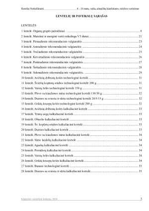 4 – 10 METŲ VAIKŲ, ALERGIŠKŲ KIAUŠINIAMS, MITYBOS VERTINIMAS. Paveikslėlis 3