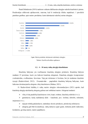 4 – 10 METŲ VAIKŲ, ALERGIŠKŲ KIAUŠINIAMS, MITYBOS VERTINIMAS. Paveikslėlis 9