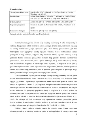 KLIENTŲ LOJALUMĄ DALINIMOSI EKONOMIKOJE LEMIANTYS VEIKSNIAI („AIRBNB“ ATVEJIS). Paveikslėlis 9