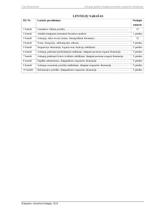 ARTIMŲJŲ PATIRTYS SLAUGANT PACIENTUS SERGANČIUS DEMENCIJA. Paveikslėlis 4