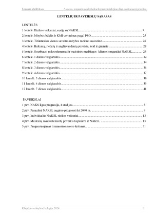 ASMENŲ, SERGANČIŲ NEALKOHOLINE KEPENŲ SURIEBĖJIMO LIGA, MAITINIMOSI PRIEŽIŪRA. Paveikslėlis 3