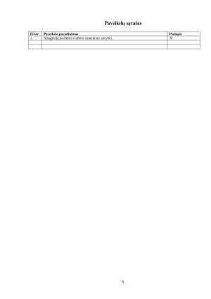 PRASMĖS SUVOKIMAS SLAUGYTOJO DARBE. Paveikslėlis 5