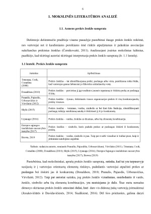 ASMENS PREKĖS ŽENKLO KOMUNIKACIJOS POVEIKIS VARTOTOJŲ ELGSENAI. Paveikslėlis 7