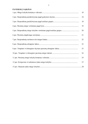 STACIONARE BESIGYDANČIŲ PACIENTŲ MIEGO KOKYBĖS VERTINIMAS. Paveikslėlis 3