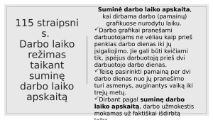 Darbo kodeksas VIII sk.. Paveikslėlis 7