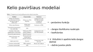 Kelio modeliai. Kelio danga. Kelio nelygumų charakteristikos. Nelygumų modeliavimas. Nelygumų korealiacijos funkcijos ir spektrinis tankis. Paveikslėlis 10