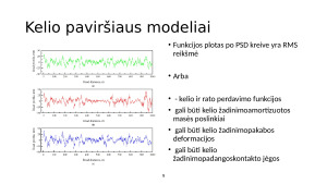 Kelio modeliai. Kelio danga. Kelio nelygumų charakteristikos. Nelygumų modeliavimas. Nelygumų korealiacijos funkcijos ir spektrinis tankis. Paveikslėlis 9