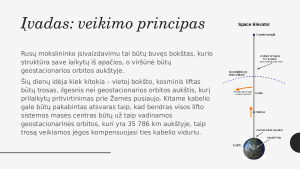 Kosminis liftas (prezentacijai). Paveikslėlis 3