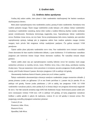Vandens tiekimas ir nuotekų šalinimas. Paveikslėlis 7