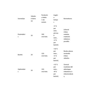 Gėlių parduotuvė. Verslo planas. Paveikslėlis 10