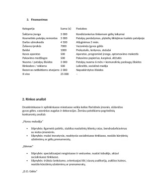 Gėlių parduotuvė. Verslo planas. Paveikslėlis 3