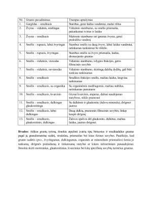 INŽINERINĖS GEOLOGIJOS LABORATORINIAI DARBAI. Paveikslėlis 8