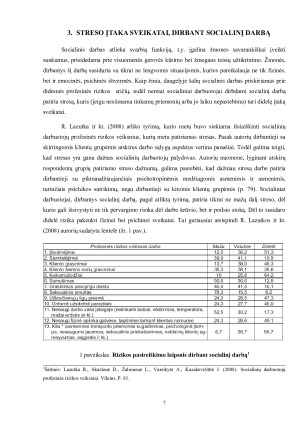 STRESO ĮTAKA SVEIKATAI, DIRBANT SOCIALINĮ DARBĄ. Paveikslėlis 7