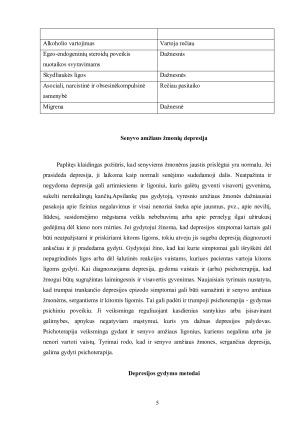 DEPRESIJA. Paveikslėlis 5
