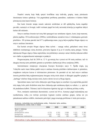 Smurtas prieš pagyvenusius asmenis. Paveikslėlis 9