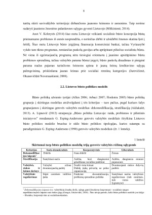 JAUNŲ ŠEIMŲ SOCIALINIO BŪSTO POREIKIS IR PRIEINAMUMAS. Paveikslėlis 8