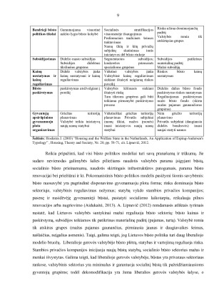 JAUNŲ ŠEIMŲ SOCIALINIO BŪSTO POREIKIS IR PRIEINAMUMAS. Paveikslėlis 9