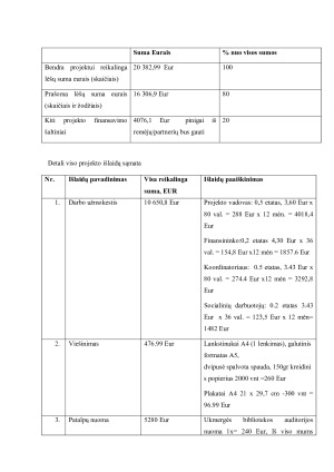 Socialinių darbuotojų dirbančių su smurtu artimoje aplinkoje profesinės kompetencijos kėlimas. Paveikslėlis 10