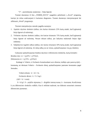 Vėberio – Fechnerio dėsnio nustatymas. Paveikslėlis 6