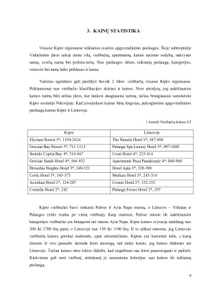 Apgyvendinimo paslaugų analizė Kipre. Paveikslėlis 6