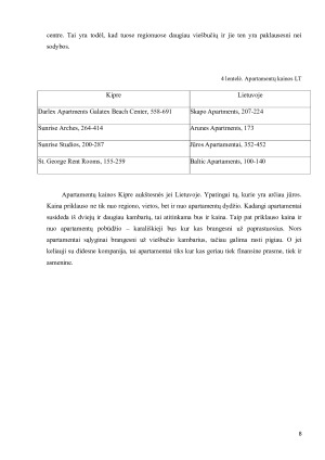 Apgyvendinimo paslaugų analizė Kipre. Paveikslėlis 8