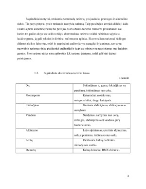 Ekstremalaus turizmo rinkos Lietuvoje analizė. Paveikslėlis 6