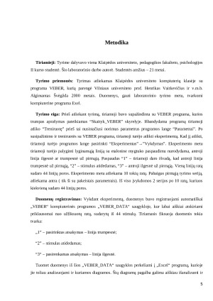 Vėberio - Fechnerio dėsnio tikrinimas. Paveikslėlis 5