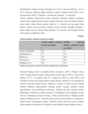 LIETUVOS KURORTAI. Paveikslėlis 5