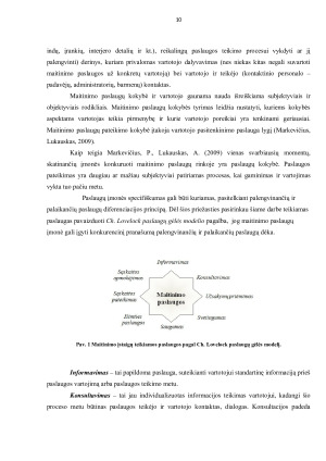 Maitinimo paslaugų kokybės vertinimas Virkštininkų dvaro užeigoje. Paveikslėlis 10