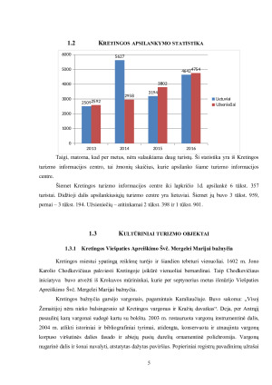 Turizmo objektai Kretingoje. Paveikslėlis 5